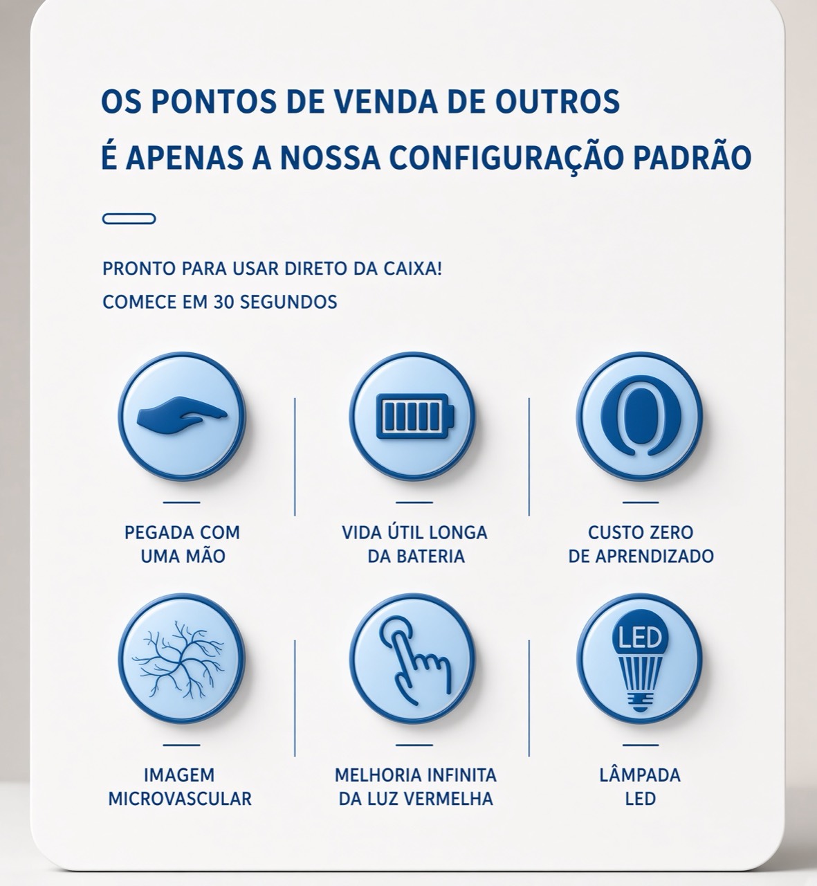 Resumo dos recursos de uso, bateria, imagem microvascular e luz LED do Fleboscópio
