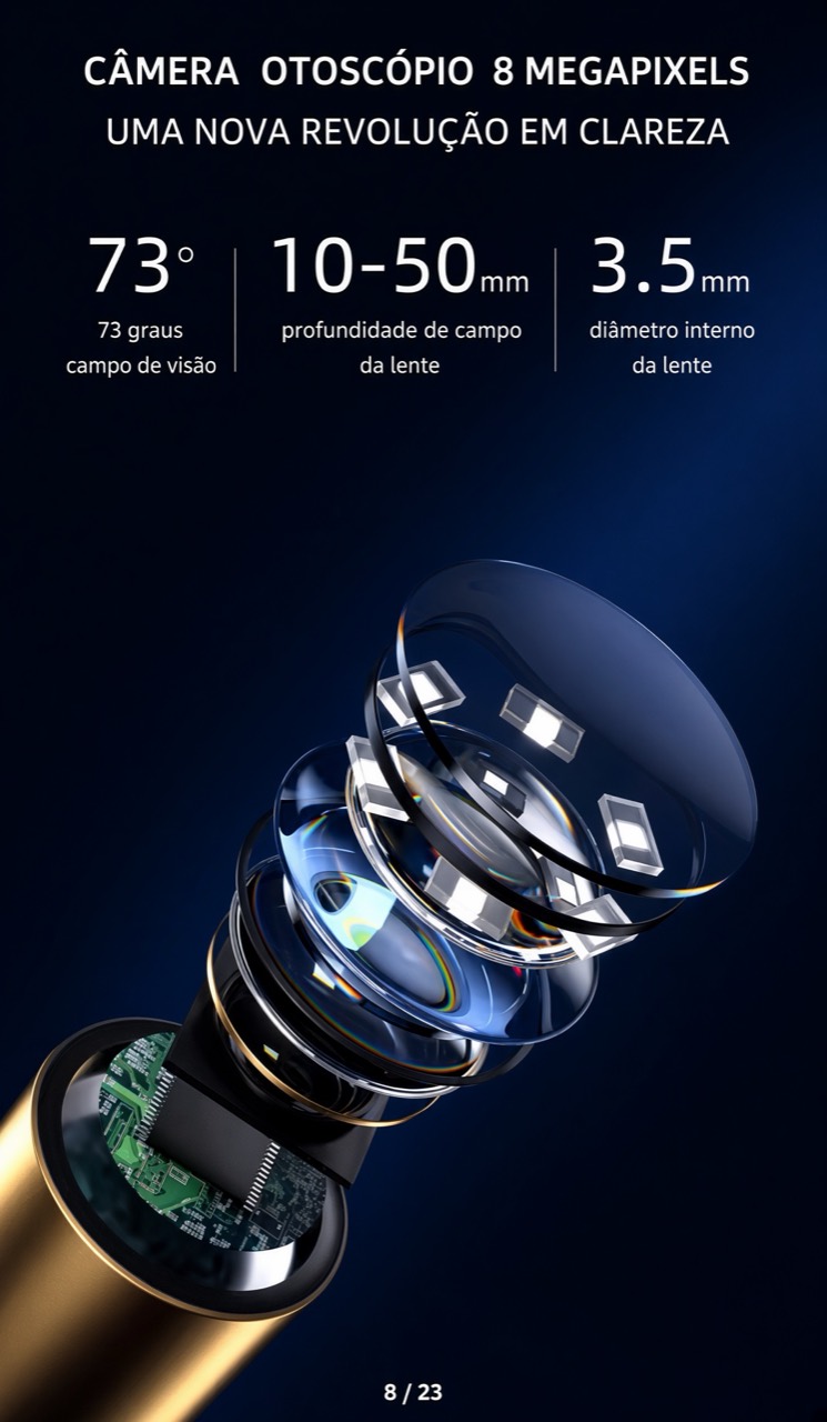 Explosão visual da lente da câmera do otoscópio infantil